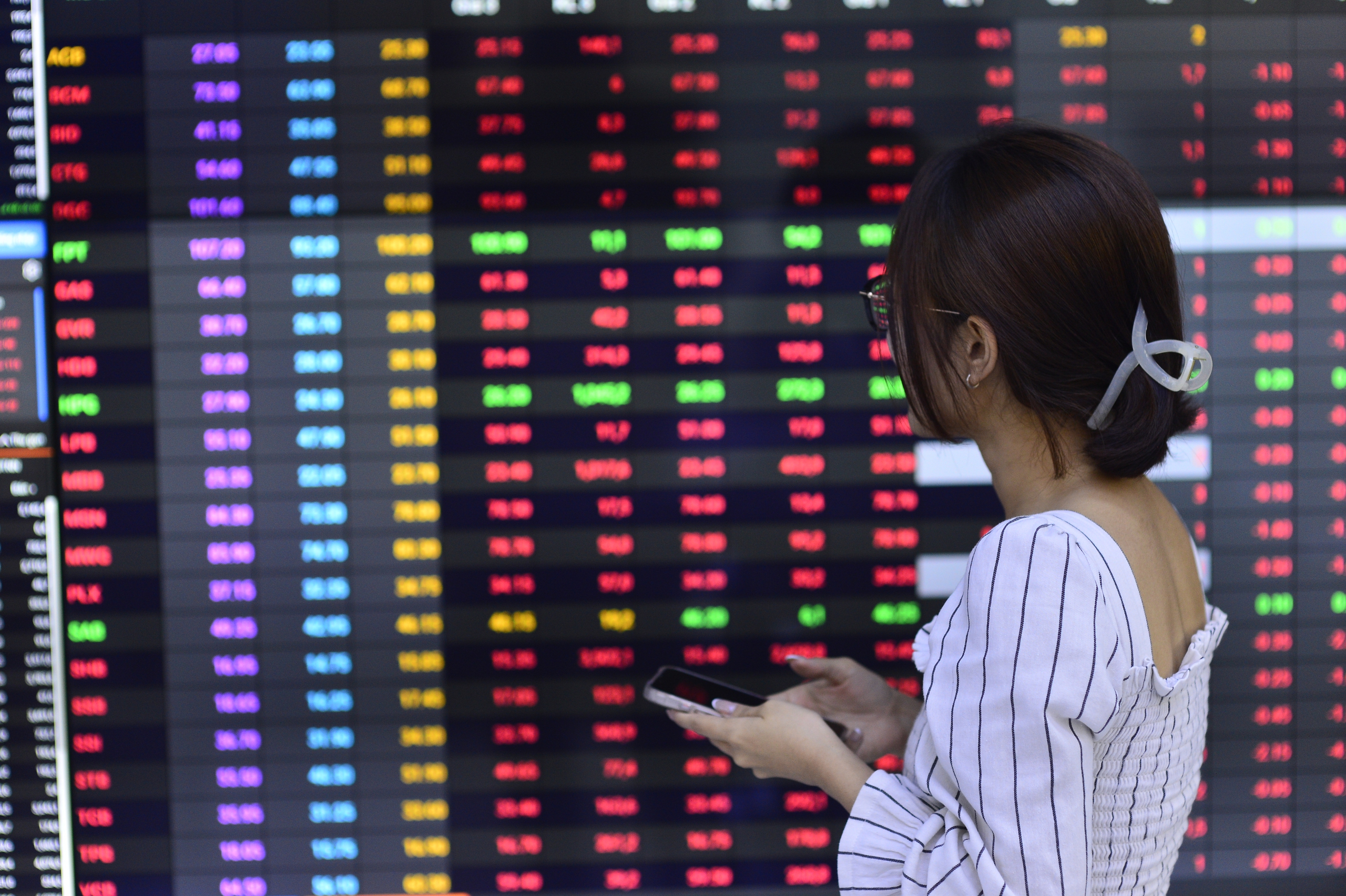 Cổ phiếu bất động sản điều chỉnh sớm, liệu có rủi ro cực đoan đầu năm 2026? - Ảnh 1.