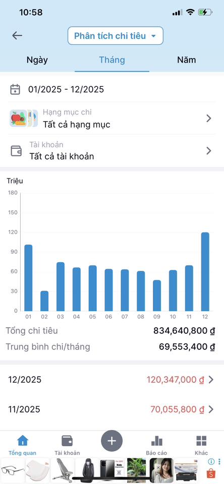 “Giật mình” với bảng chi tiêu của vợ chồng Hà Nội: Cố tiết kiệm vẫn tiêu hết gần 70 triệu/tháng!- Ảnh 1. “Giật mình” với bảng chi tiêu của vợ chồng Hà Nội: Cố tiết kiệm vẫn tiêu hết gần 70 triệu/tháng!- Ảnh 1.