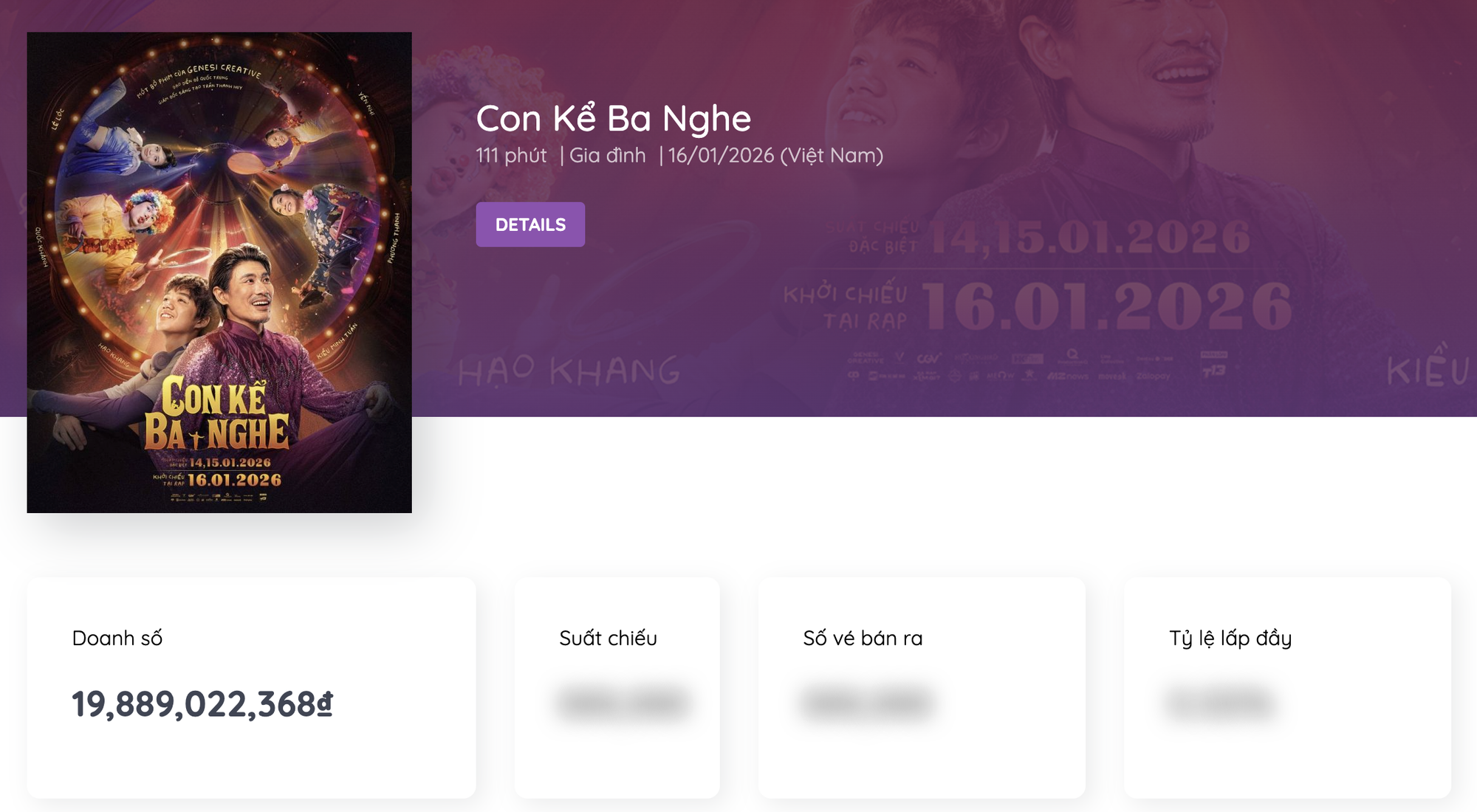 Xem 100 phim Việt đến giờ mới hiểu đỉnh cao thẩm mỹ là thế nào: Đẹp đến từng khung hình, góc nào cũng điện ảnh- Ảnh 1.