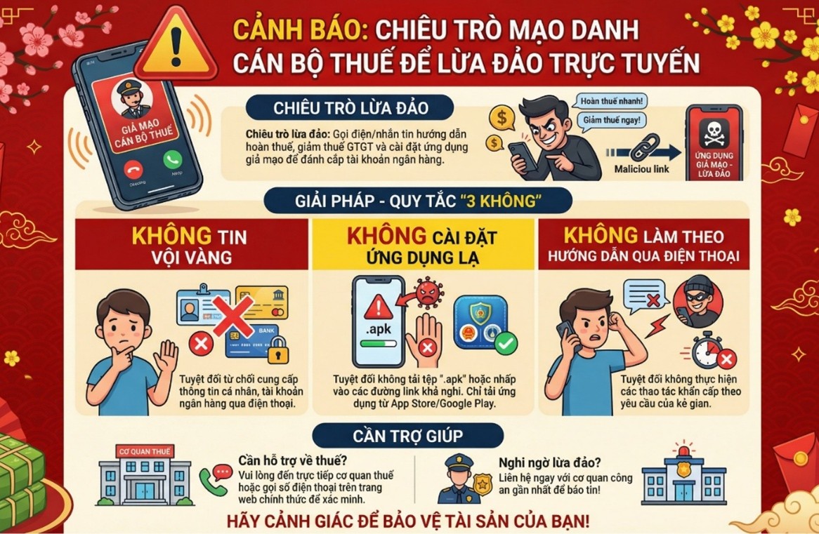 Công an cảnh báo nóng đến người nộp thuế- Ảnh 2. Công an cảnh báo nóng đến người nộp thuế- Ảnh 2.