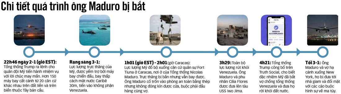 Tổng thống Maduro - Ảnh 1.