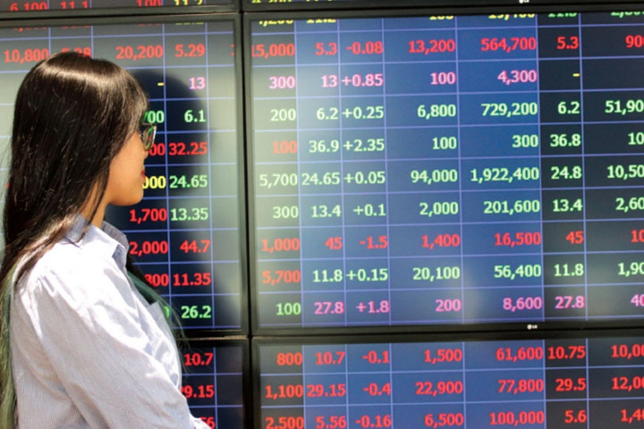 Đầu tư chứng khoán năm 2026 cần lưu ý gì?- Ảnh 1.