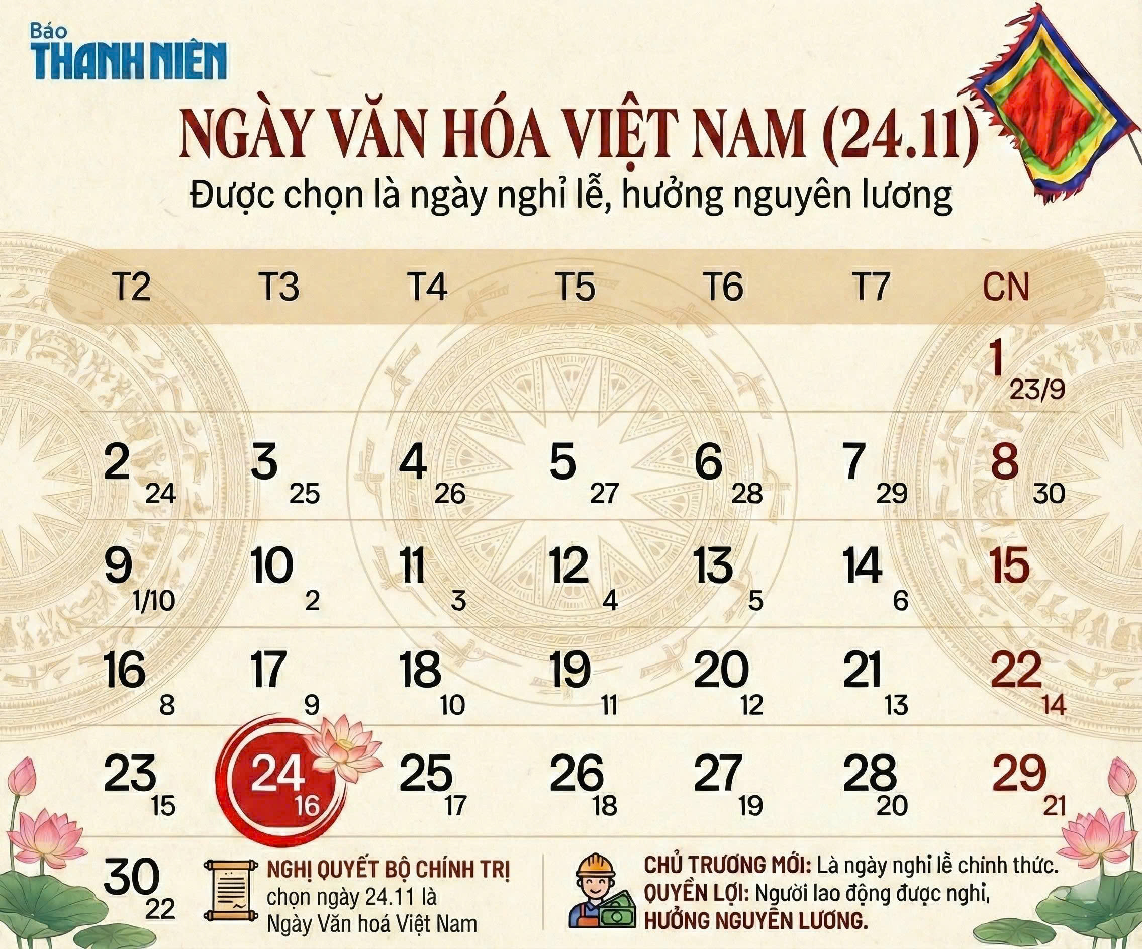 Cục Việc làm đề xuất ngày nghỉ lễ mới cho người lao động Việt Nam - Ảnh 1.