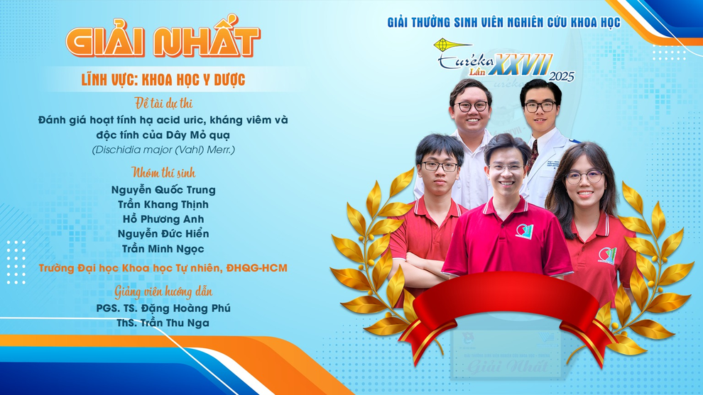 Điều hành 2 doanh nghiệp, nam sinh năm ba vẫn có thành tích đáng nể - 1