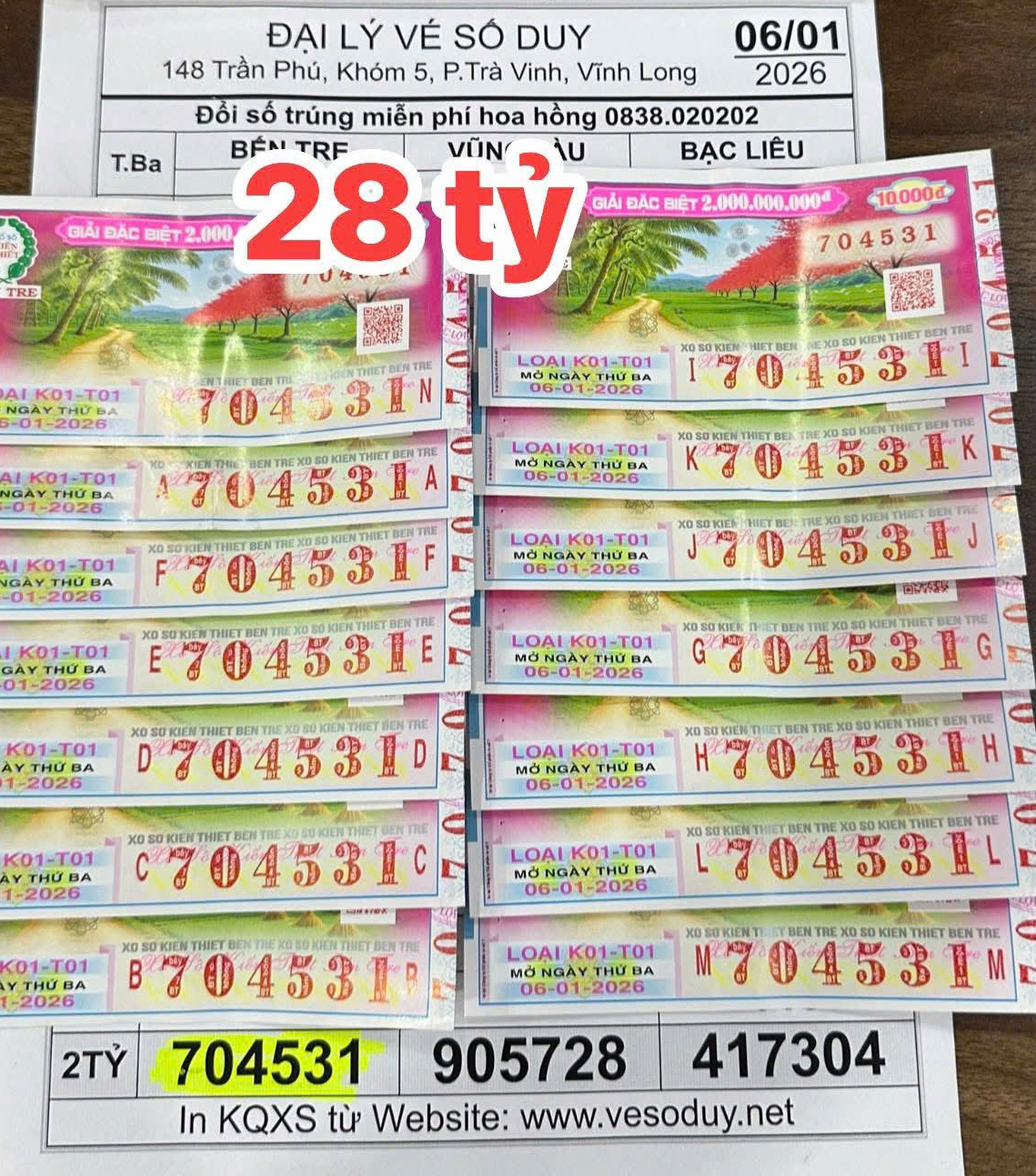 Xổ số miền Nam: Tây Ninh , TPHCM , Vĩnh Long và Cần Thơ trúng độc đắc liên tiếp - Ảnh 2.