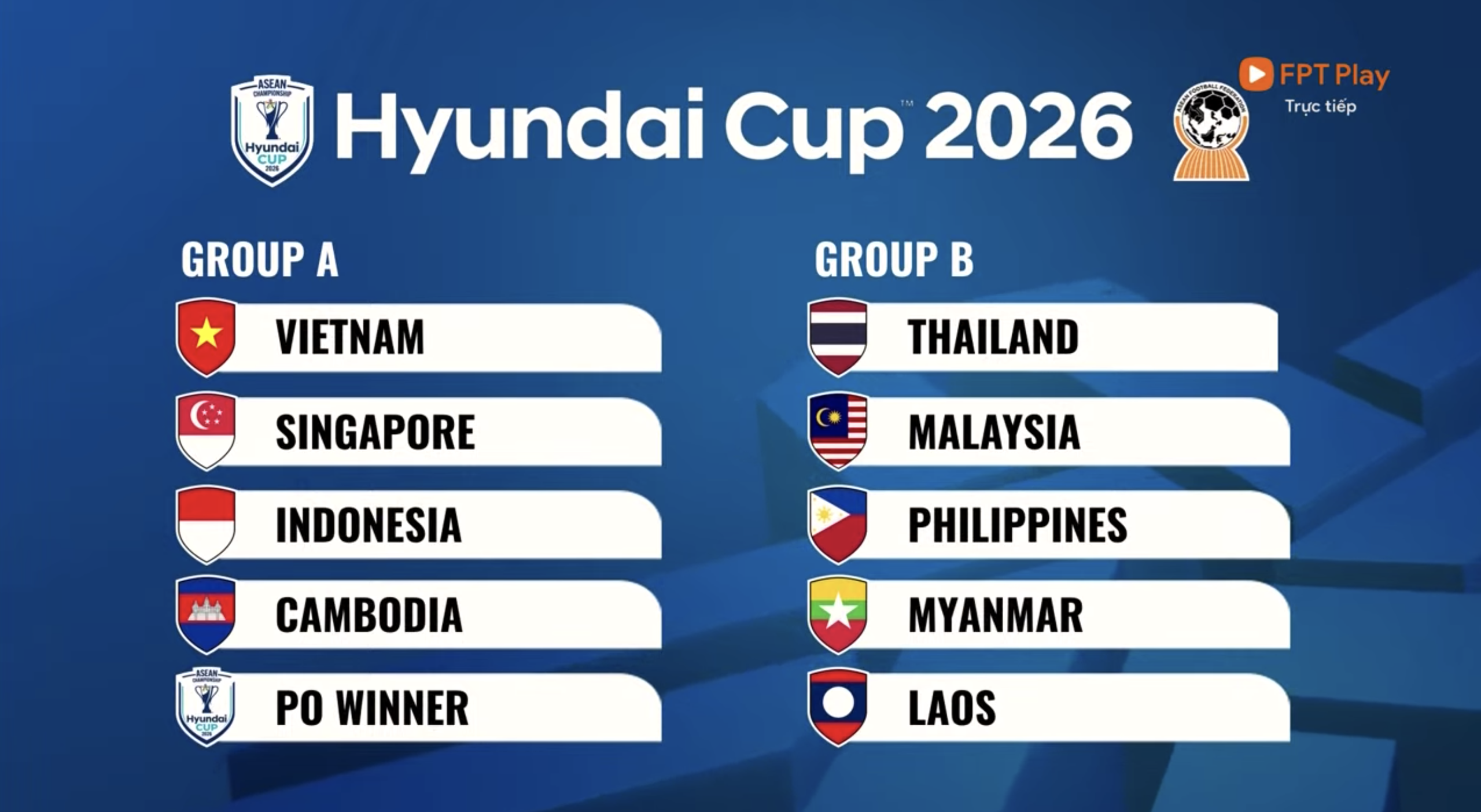 Đội tuyển Việt Nam tái ngộ Indonesia ở bảng đấu căng như dây đàn, Thái Lan chung ‘mâm’ Malaysia- Ảnh 1.