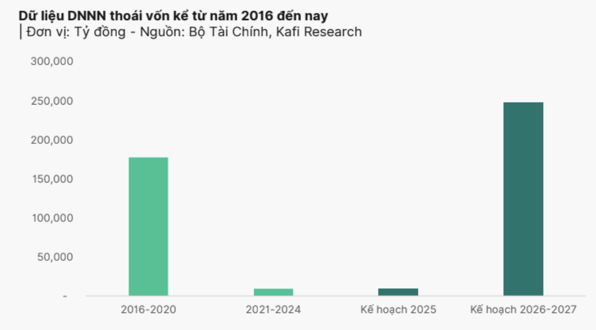 cổ phiếu - Ảnh 2.