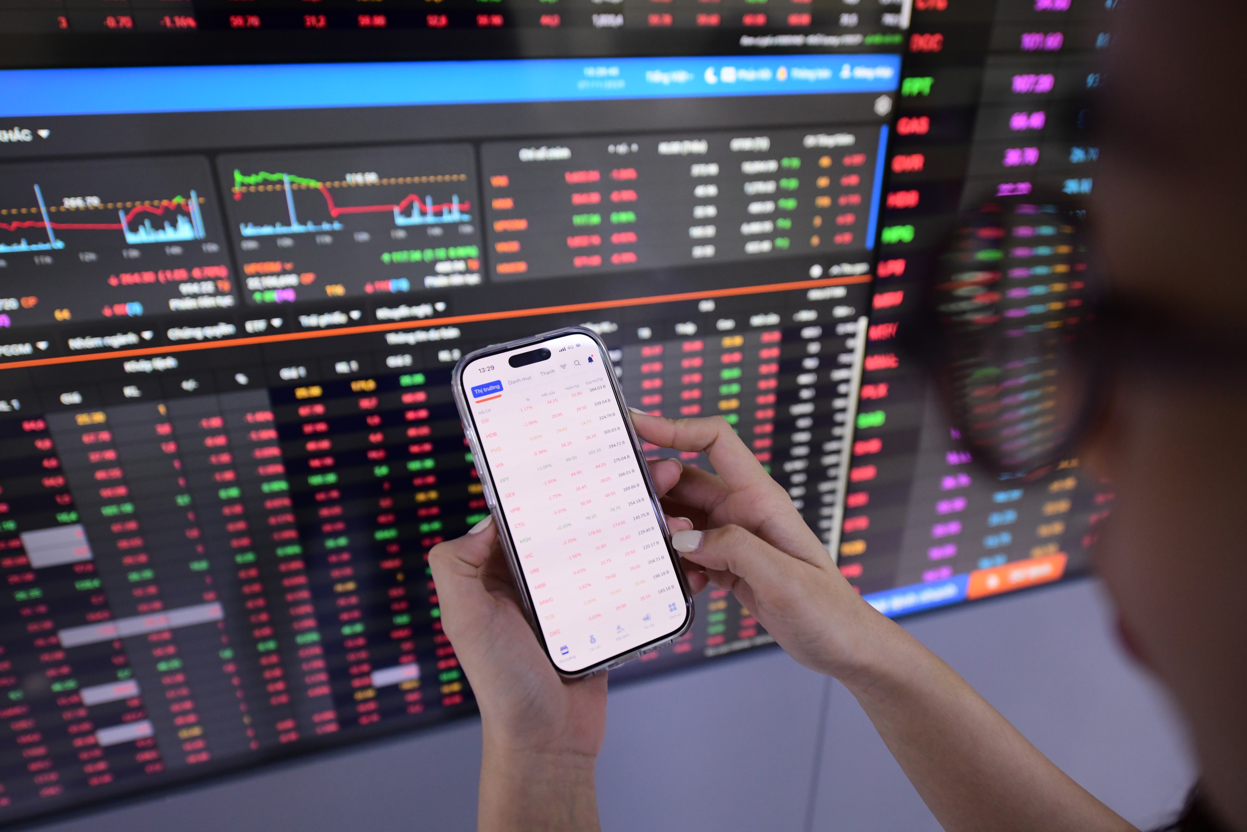 Giằng co giữa nhóm cổ phiếu trụ giữ VN-Index không giảm điểm mạnh - Ảnh 1.