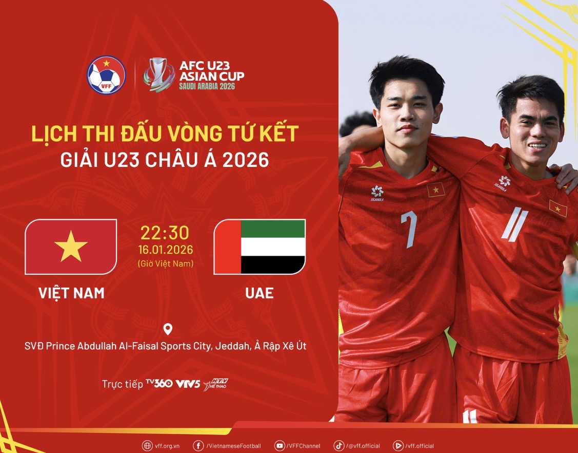 HLV Kim bất ngờ tiết lộ cắt cử Nhật Minh và Hiểu Minh kèm 2 ngôi sao U.23 UAE, tứ kết nóng!- Ảnh 1.