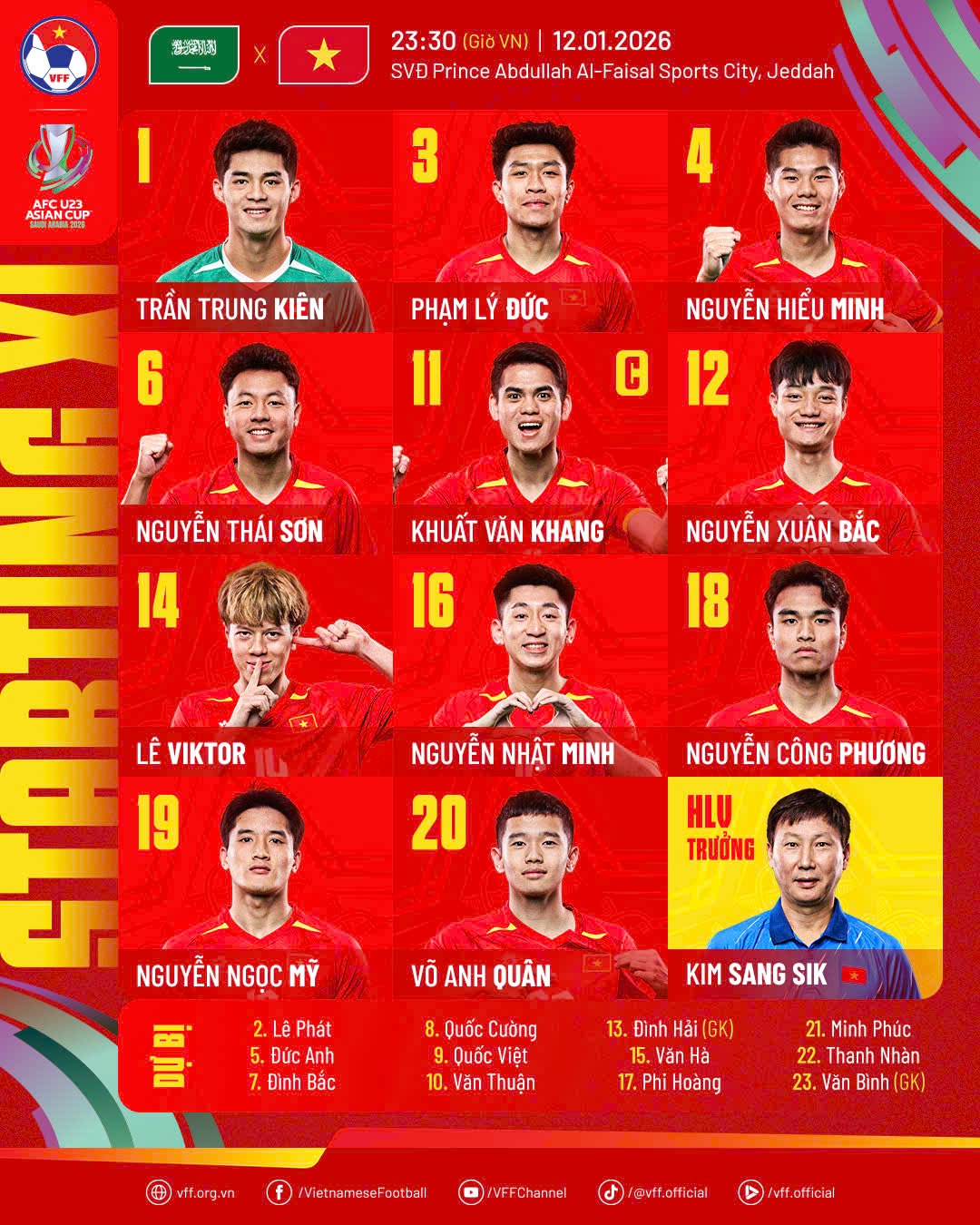 U.23 Việt Nam thay nửa đội hình đấu Ả Rập Xê Út: HLV Kim  gây sốc, Lê Viktor đá chính- Ảnh 1.