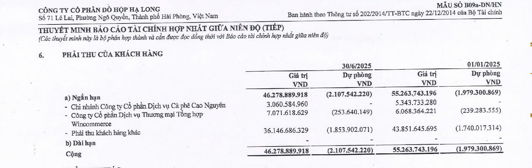 Hai 'ông lớn' bán lẻ là đối tác của Đồ hộp Hạ Long - Ảnh 3.
