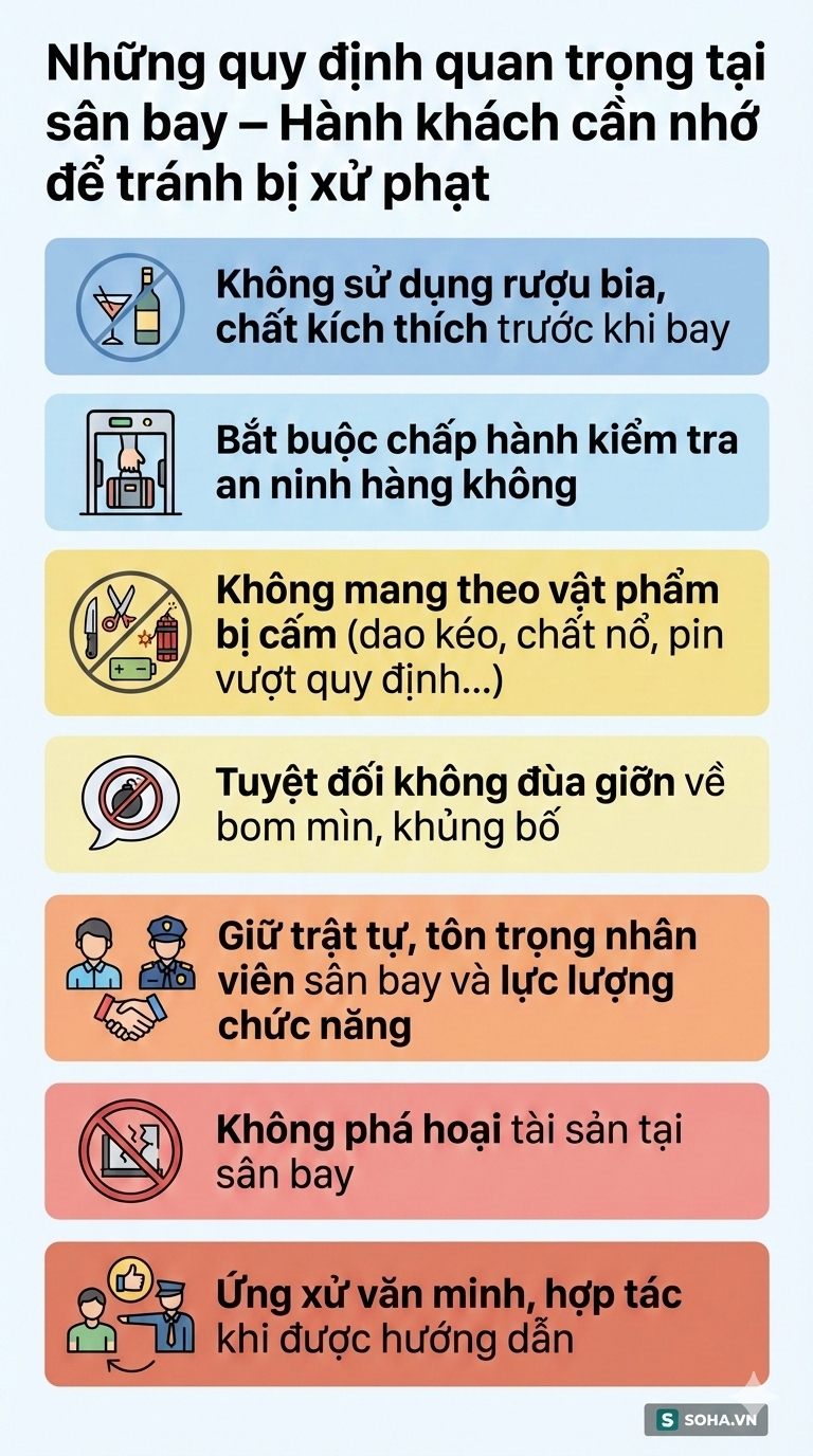 Hàng không Việt Nam ra cảnh báo quan trọng tới hành khách- Ảnh 5.