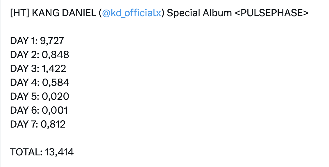 Nam ca sĩ quốc dân ê chề bán được đúng 1 bản album, sụt 14kg suýt phá sản vì bị lừa hết 260 tỷ đồng- Ảnh 3. Nam ca sĩ quốc dân ê chề bán được đúng 1 bản album, sụt 14kg suýt phá sản vì bị lừa hết 260 tỷ đồng- Ảnh 3.