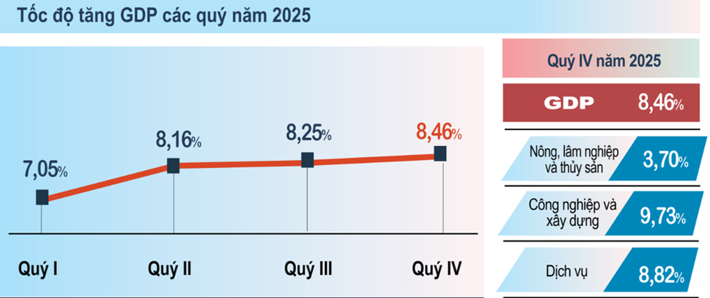 Khẩu vị của giới đầu tư bất động sản thời điểm cuối năm - 1