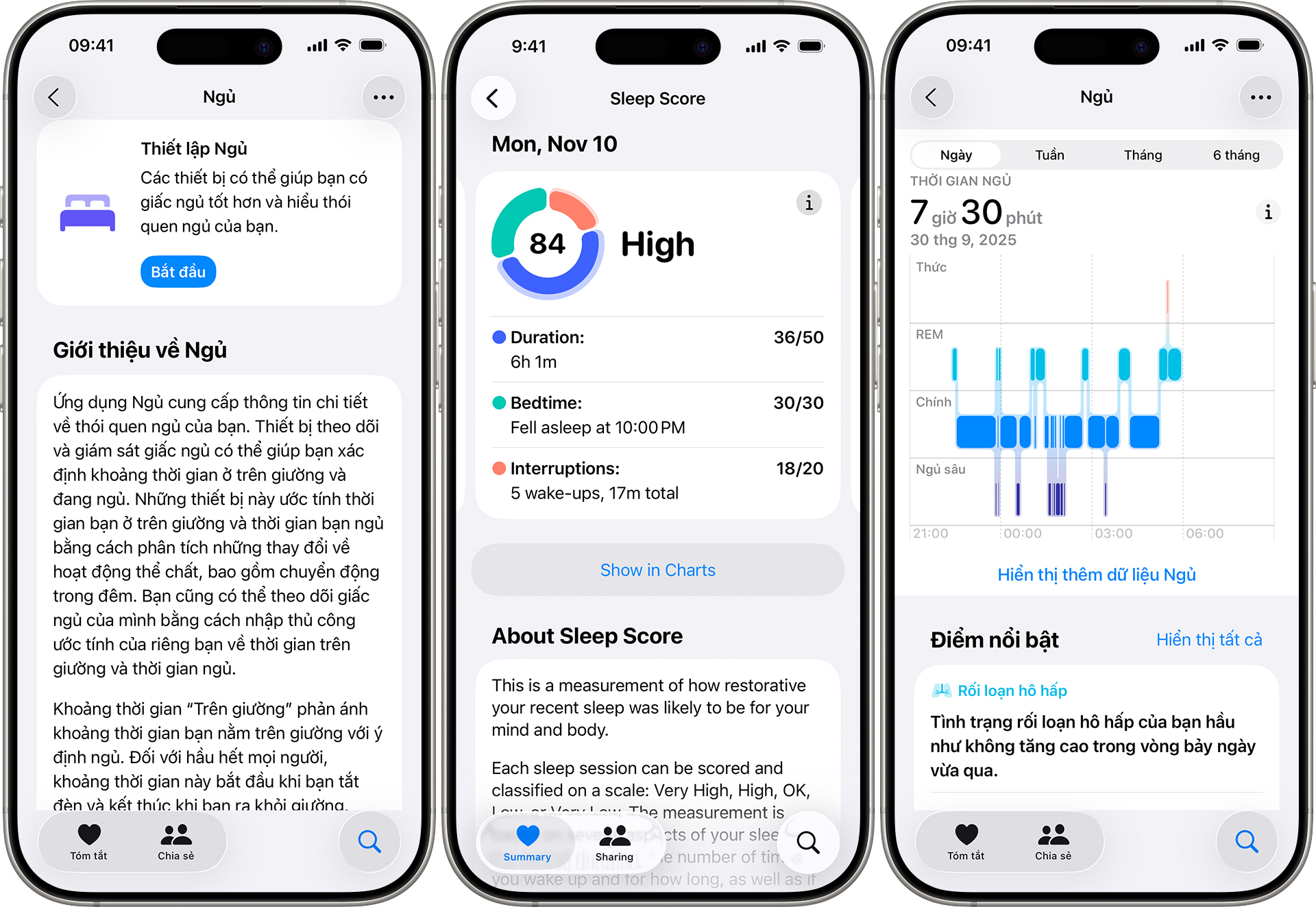 Khởi động năm mới với những thói quen Khởi động năm mới với những thói quen