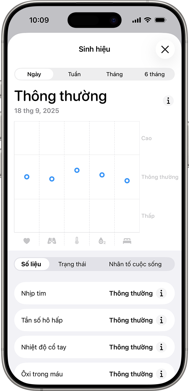 Khởi động năm mới với những thói quen Khởi động năm mới với những thói quen