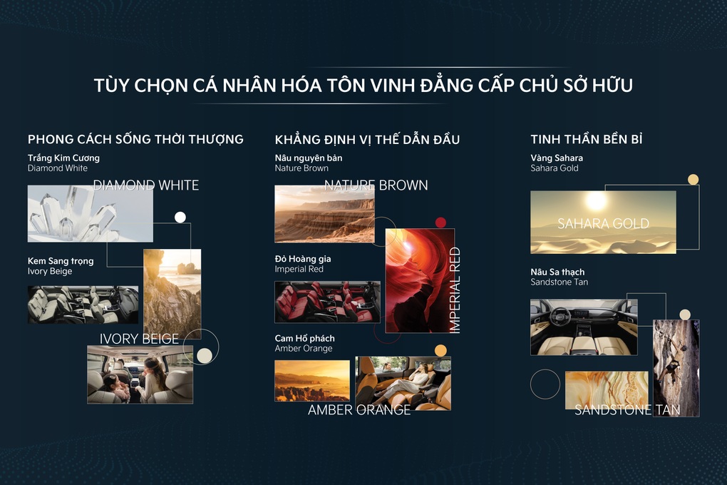 Kia ưu đãi đầu năm đến 90 triệu đồng cùng tùy chọn cá nhân hóa đẳng cấp - 1