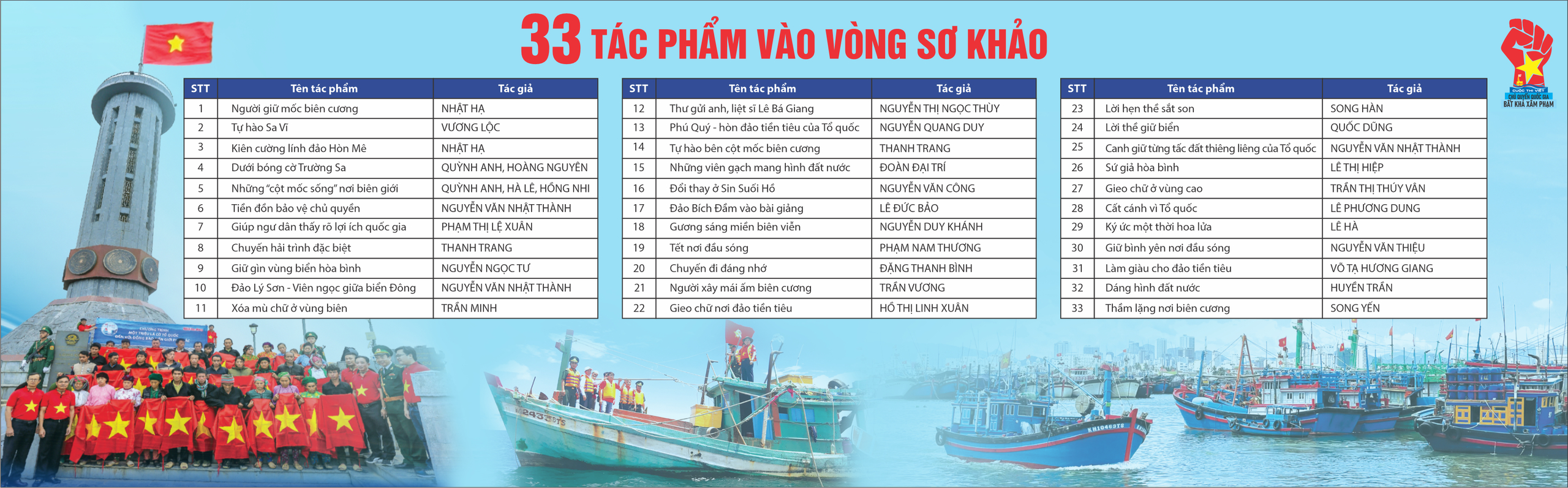 Lan tỏa tình yêu Tổ quốc - Ảnh 2.