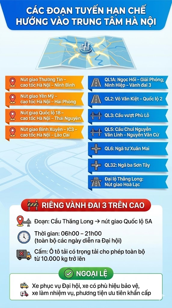 Lịch cấm đường ở Hà Nội mới nhất từ 19/1, tất cả người tham gia giao thông chú ý!- Ảnh 2.