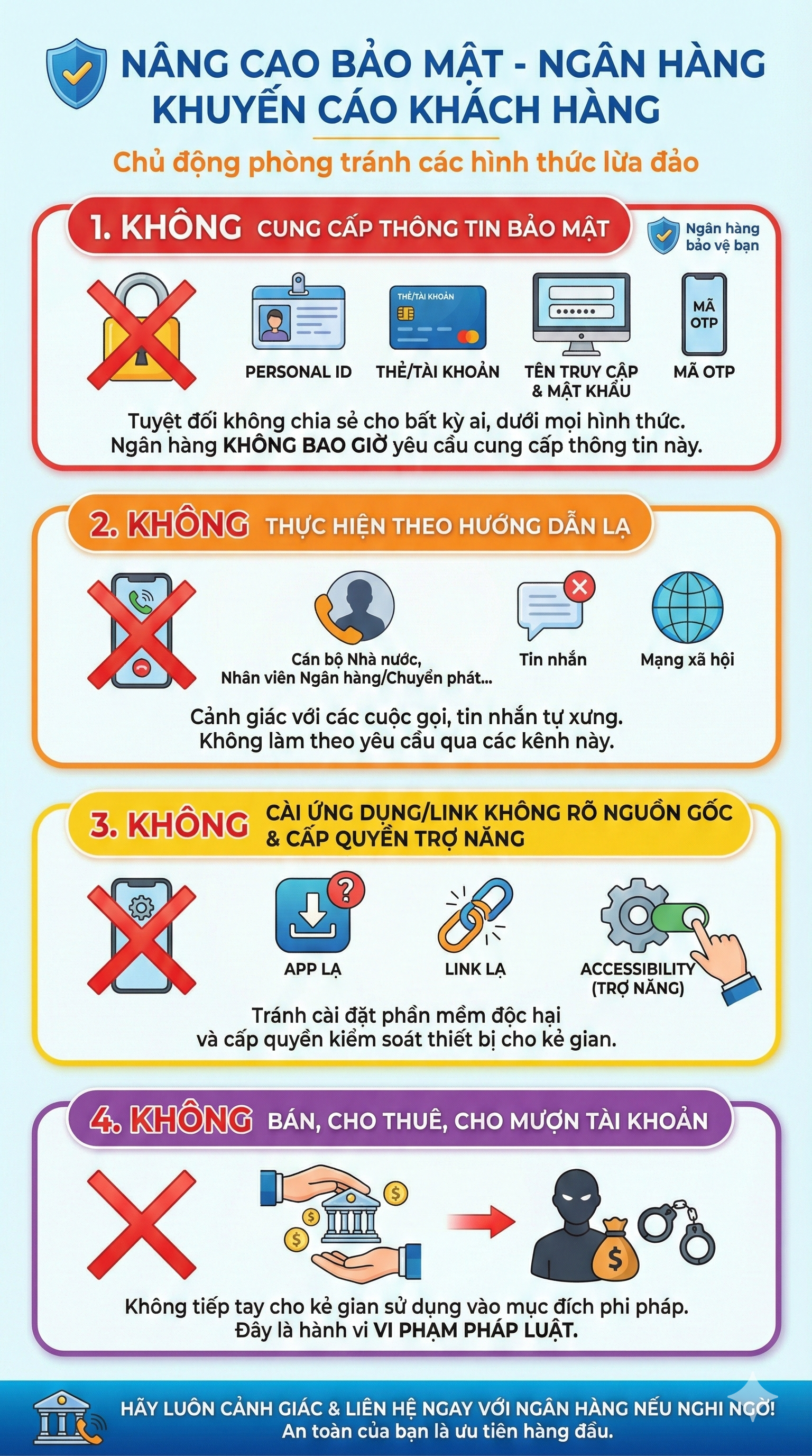 Ngân hàng cảnh báo nóng, tất cả người dân có tài khoản ngân hàng chú ý- Ảnh 1.