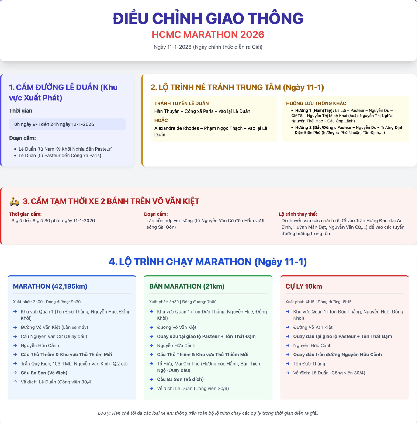 Người dân lưu ý giao thông trung tâm TPHCM từ ngày 9-1 - Ảnh 1.