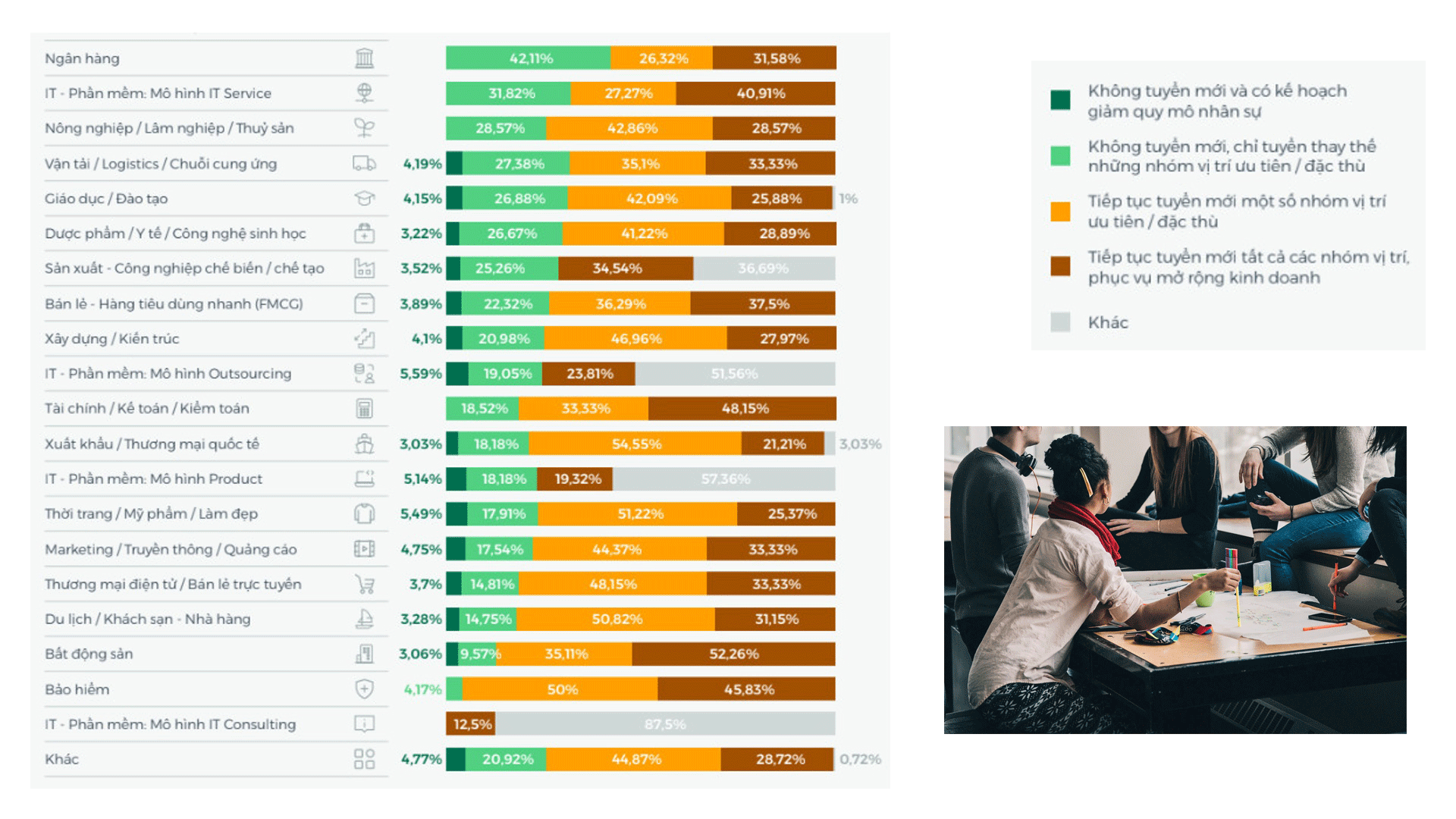 Nguồn nhân lực năm 2026 chịu tác động bởi những yếu tố nào? - Ảnh 4.