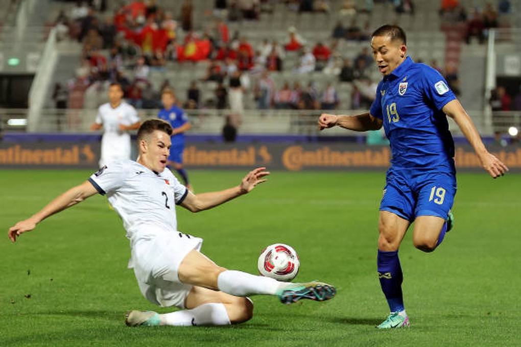 Nhận diện sức mạnh đối thủ U23 Kyrgyzstan của U23 Việt Nam - 2