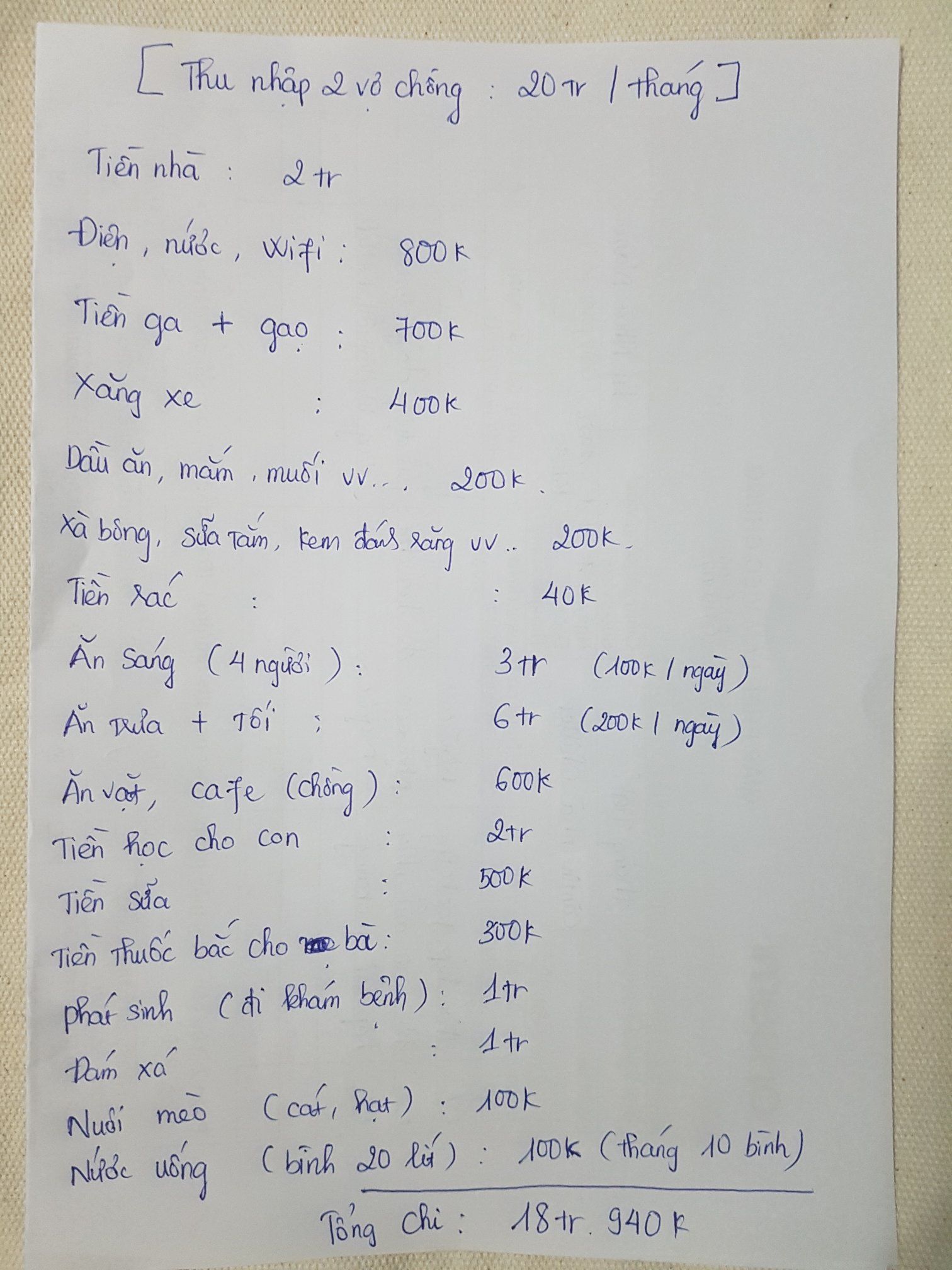 Vợ chồng Hà Nội lương 20 triệu, ăn hết hơn 10 triệu: Nhìn bảng chi tiêu “đến chán”!- Ảnh 1.