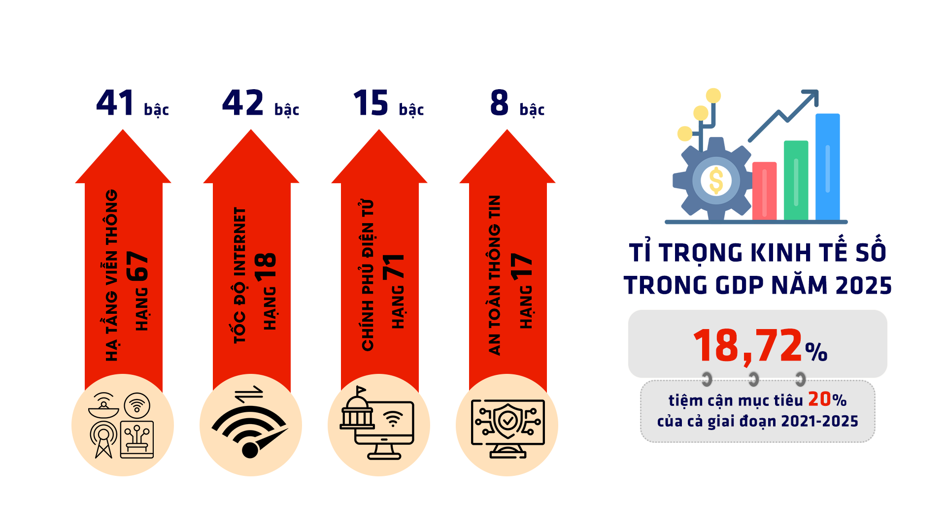 VIỆT NAM VƯƠN MÌNH PHÁT TRIỂN, HỘI NHẬP: Phát triển con người, nâng chất nguồn nhân lực - Ảnh 1. VIỆT NAM VƯƠN MÌNH PHÁT TRIỂN, HỘI NHẬP: Phát triển con người, nâng chất nguồn nhân lực - Ảnh 1.