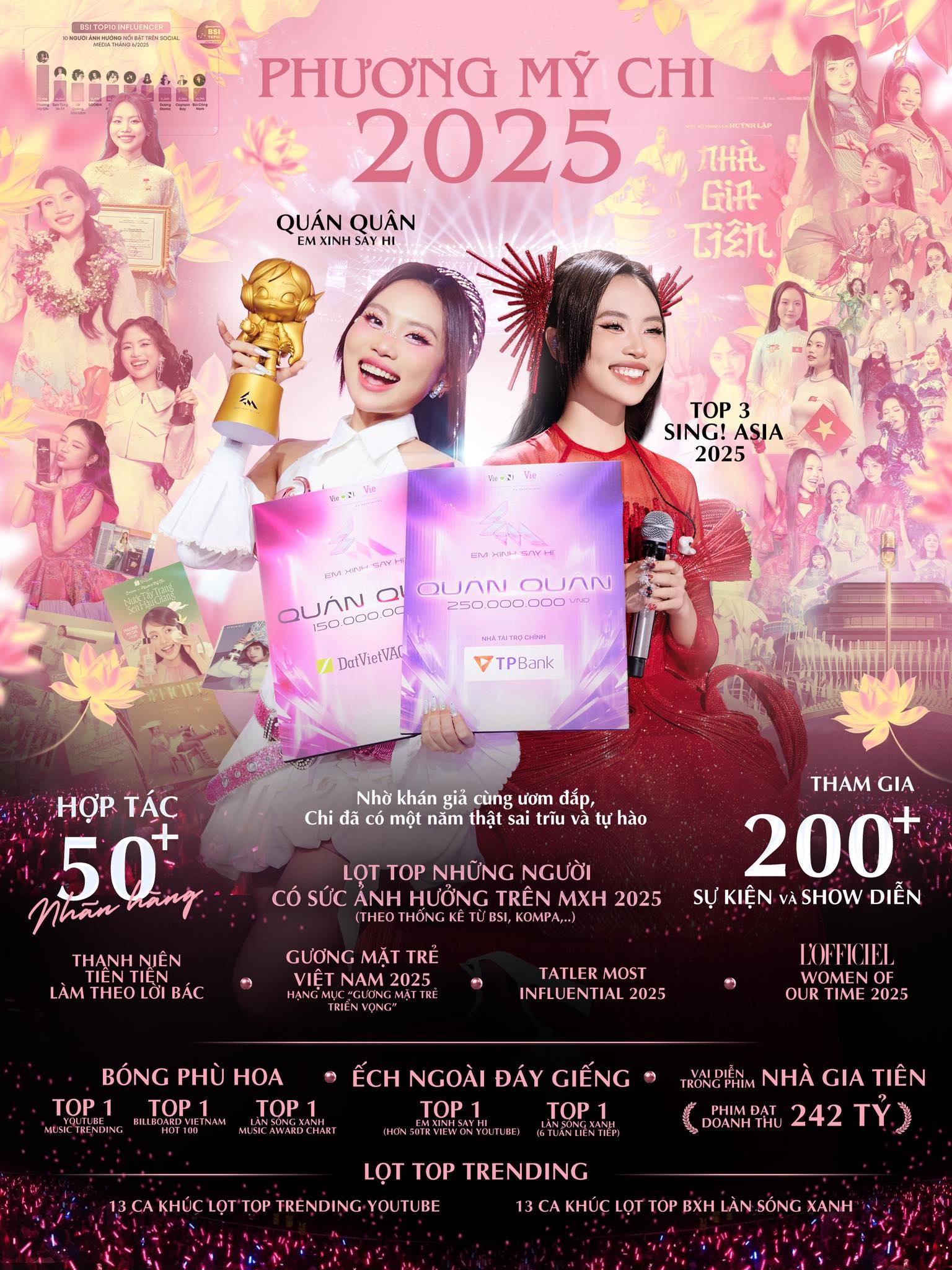 Quán quân thành công nhất Vbiz 2025: Loạt con số biết nói, 2 lần diễn Đại lễ đủ “sĩ cả đời”- Ảnh 1.