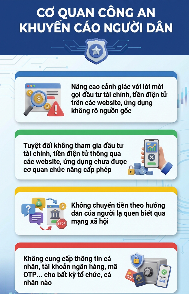 Ra Quyết định bắt tạm giam 