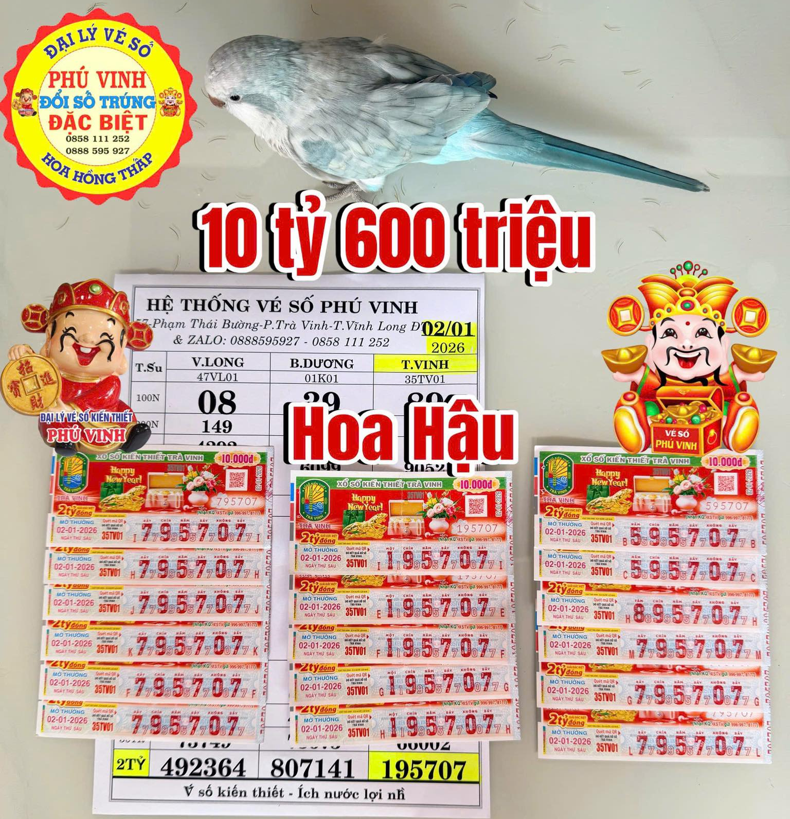 Xổ số miền Nam: Tây Ninh , TPHCM , Vĩnh Long trúng giải độc đắc liên tục - Ảnh 1.