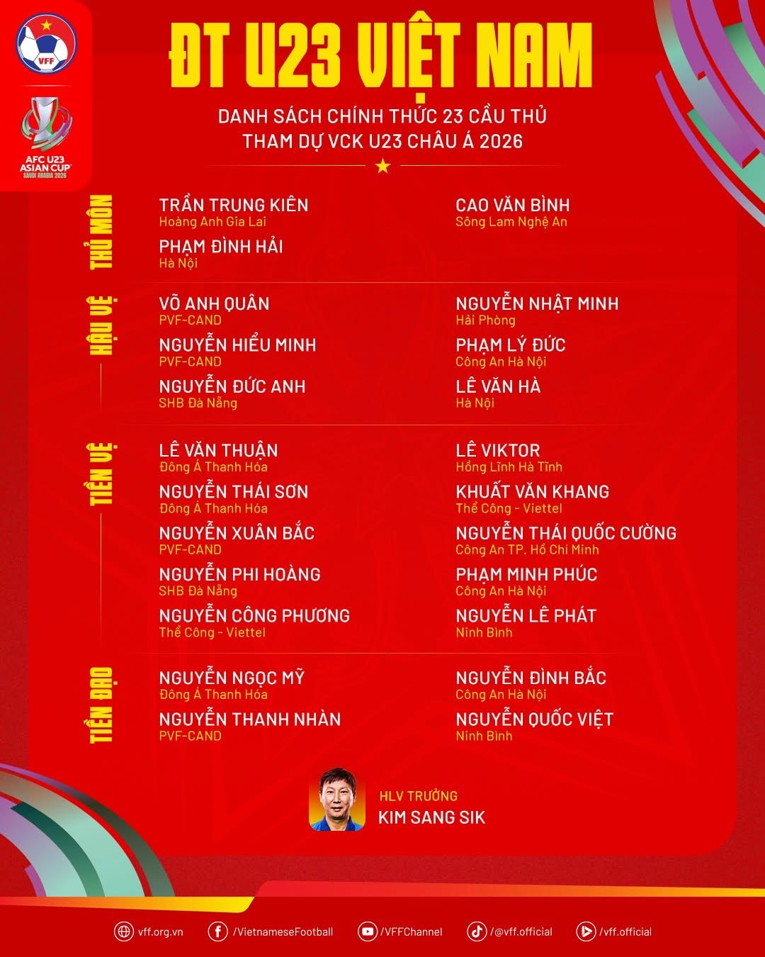 Lịch thi đấu cực hay hôm nay U.23 Việt Nam - U.23 Jordan: Thử thách bản lĩnh - Ảnh 2.