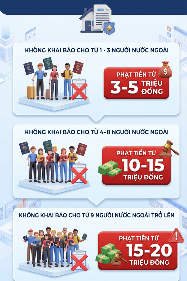 Thông báo quan trọng tới tất cả chủ nhà nghỉ, khách sạn, căn hộ cho thuê- Ảnh 1.