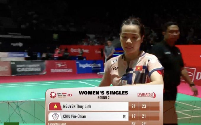 Tay vợt Nguyễn Thùy Linh sau chiến thắng Chiu Pin-chian 2-0 ở vòng 1/16 giải Giải cầu lông Indonesia Masters 2026, trưa 22/1 tại thủ đô Jakarta.