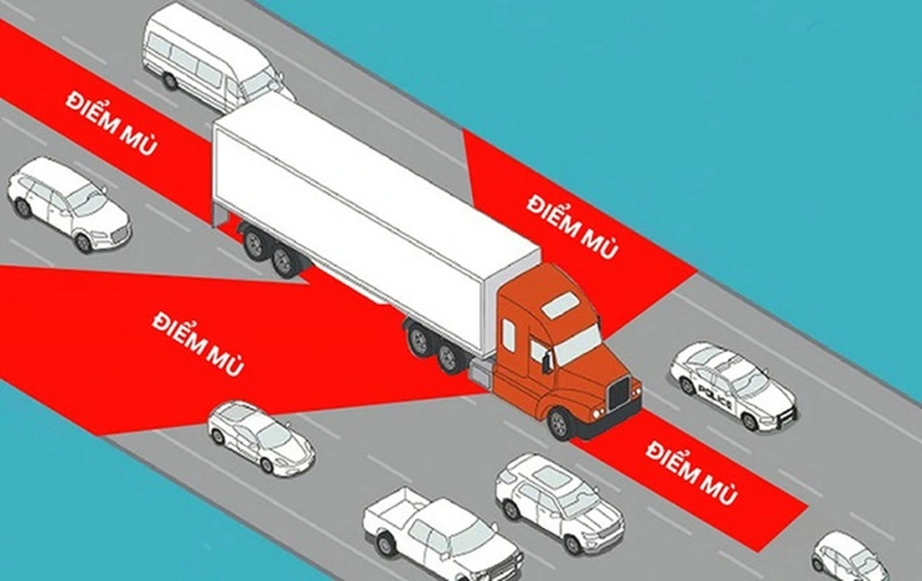 Tình huống va chạm giữa xe container và ô tô con gây tranh cãi đúng sai - 1