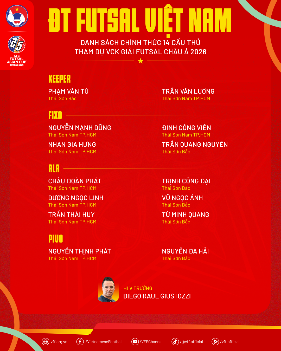Tuyển futsal Việt Nam gút danh sách đấu Thái Lan - Ảnh 4.