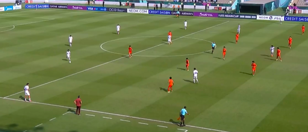 U23 Trung Quốc - Ảnh 2.