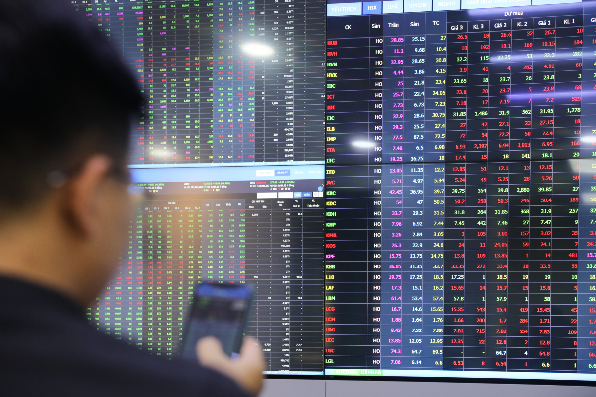 VN Index giam 5 phien lien tiep