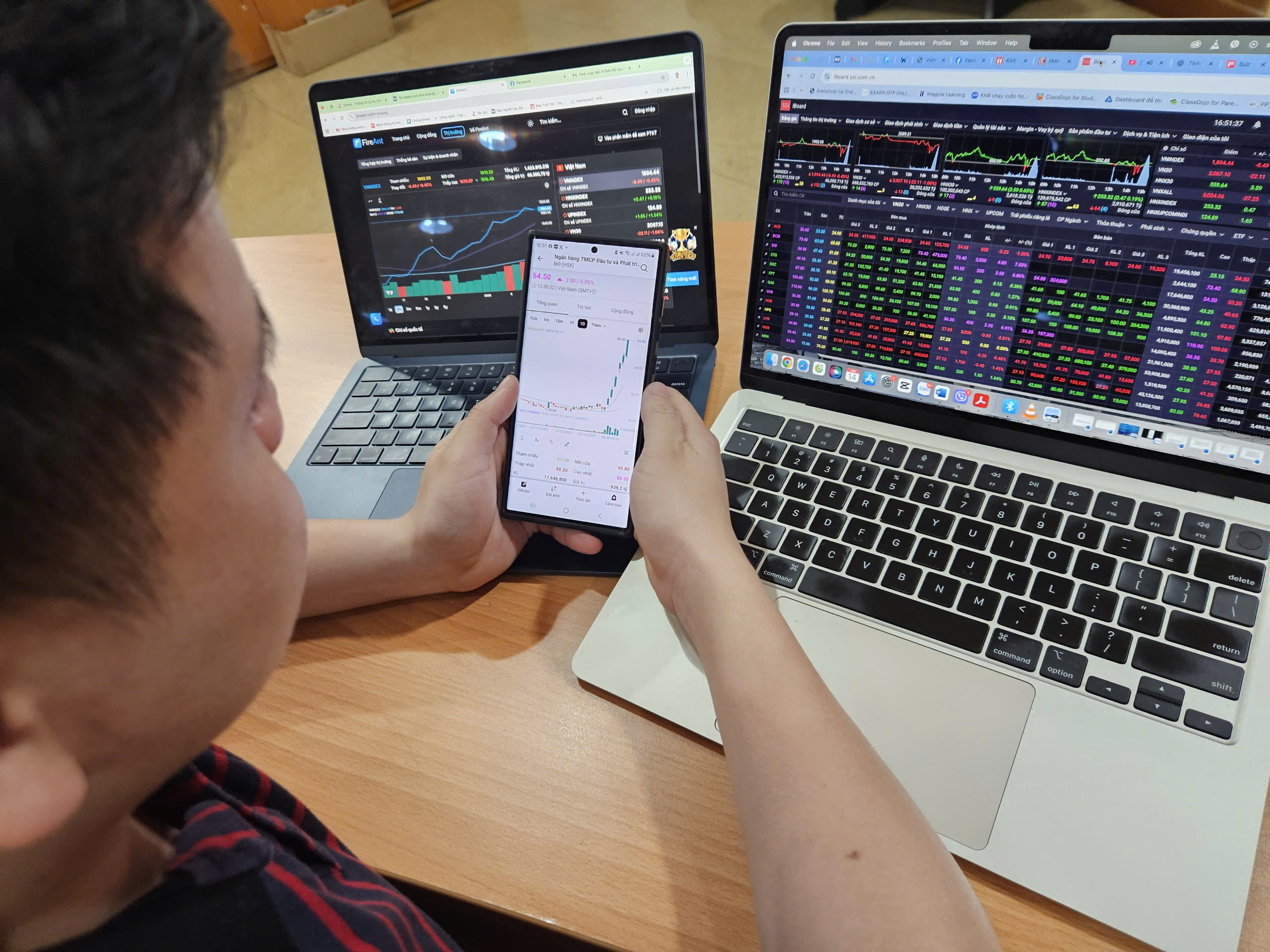 VN - Index giảm điểm đầu năm , nhà đầu tư lo ngại về cổ phiếu vốn hóa lớn - Ảnh 2.