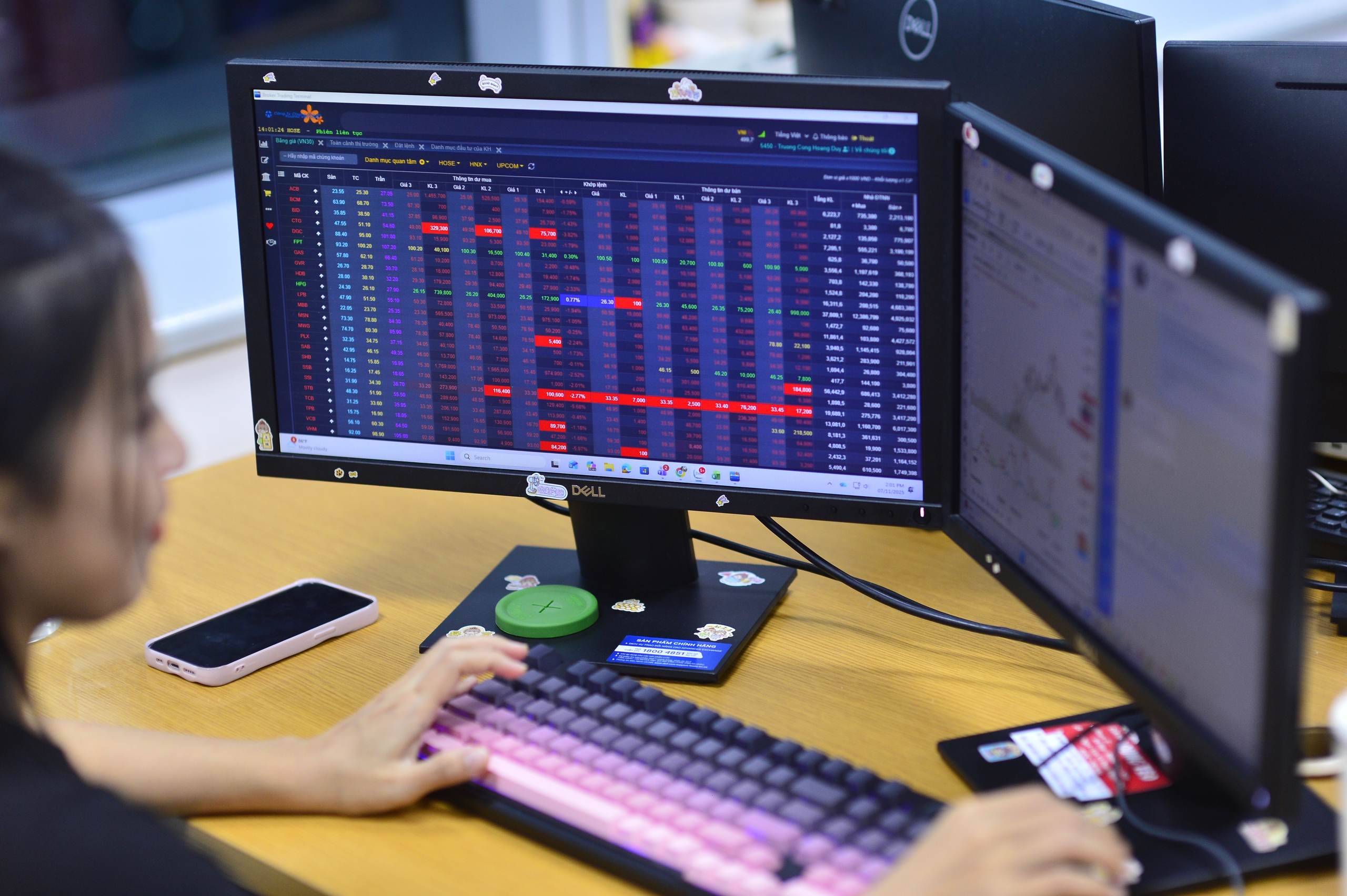 VN-Index tăng 3,91 điểm phiên đầu năm, nhóm Vingroup ngập sắc xanh tím 1 VN-Index tăng 3,91 điểm phiên đầu năm, nhóm Vingroup ngập sắc xanh tím - Ảnh 1.