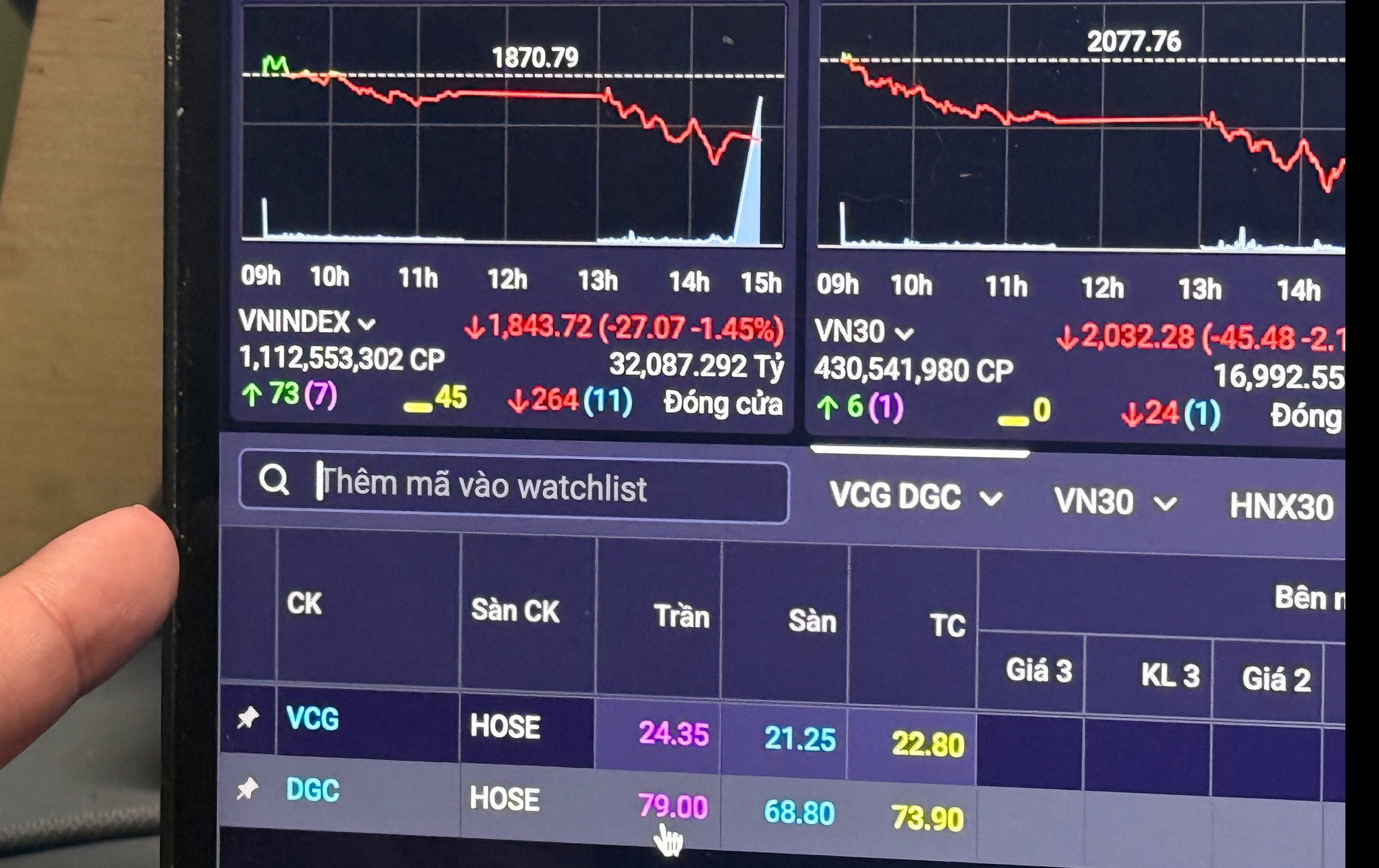 Vinaconex - Ảnh 1.