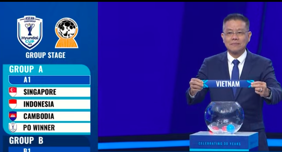 ASEAN Cup 2026 - Ảnh 2.