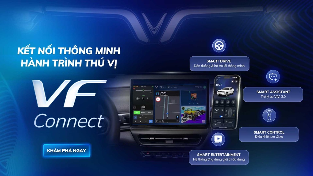 VinFast ra mắt gói dịch vụ thông minh VF Connect - 2
