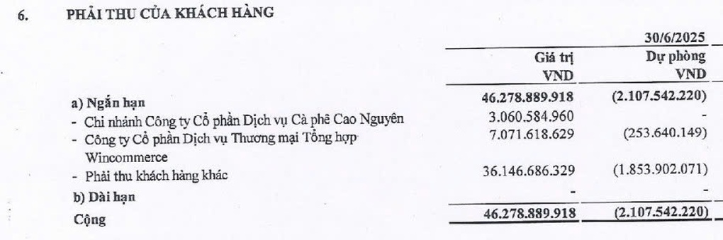 Vụ 130 tấn lợn bệnh dịch tả châu Phi: Highlands Coffee cũng bị réo tên - 1
