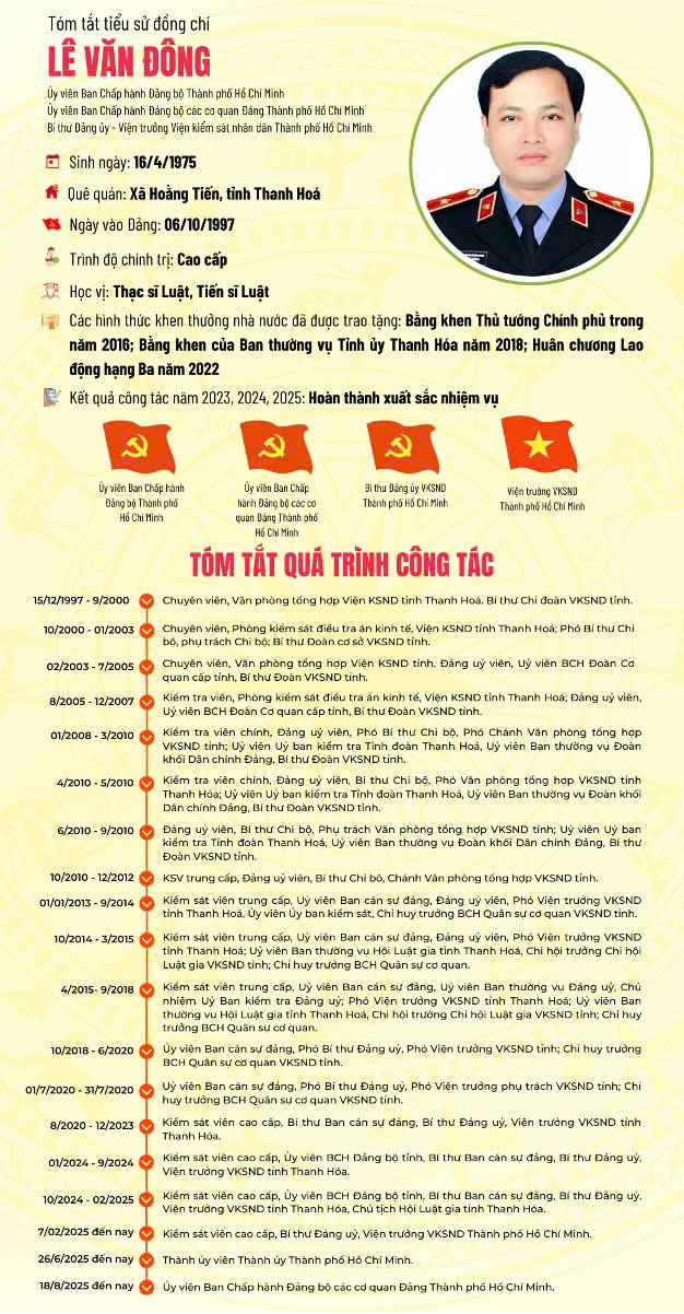 100% cử tri tín nhiệm Viện trưởng Lê Văn Đông ứng cử ĐBQH- Ảnh 1. 100% cử tri tín nhiệm Viện trưởng Lê Văn Đông ứng cử ĐBQH- Ảnh 1.