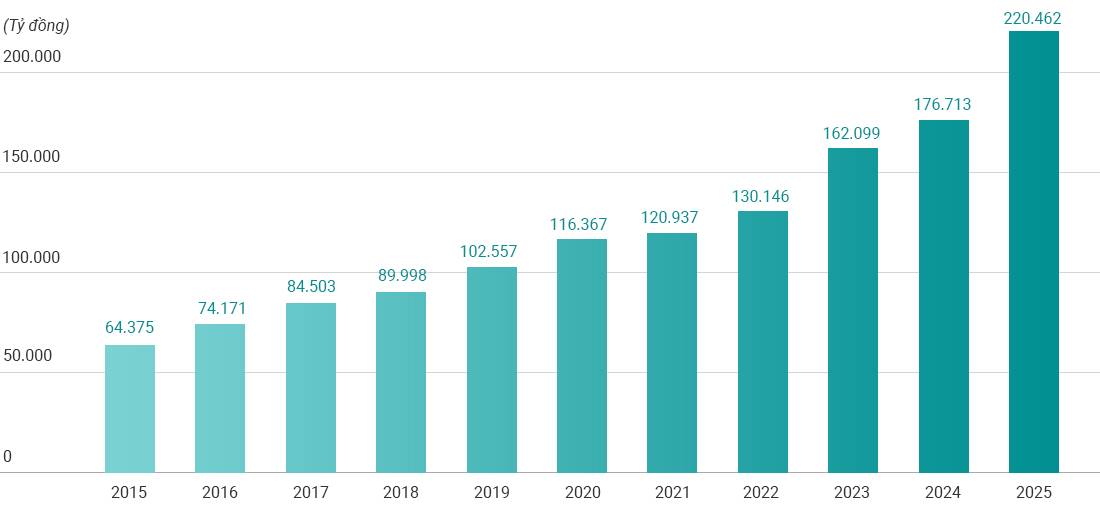 1769995945 49 Toi khong muon ABBank chi phat trien binh binh