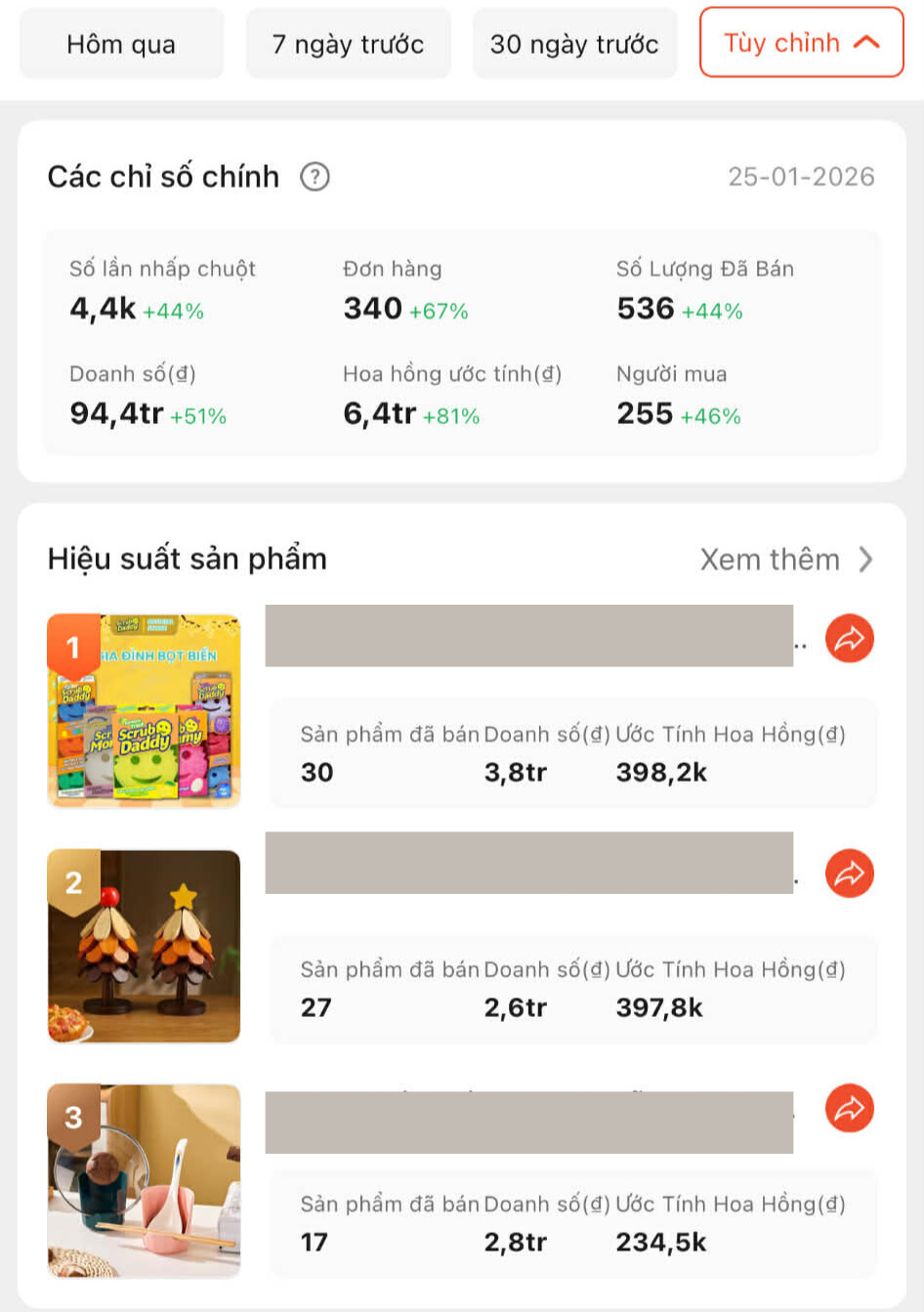 Hội mẹ bỉm “gắn link” kiếm tiền: Lần đầu tiên ra đơn vui phát khóc, nhận 6.500 đồng mà cảm giác to hơn cả 6 triệu rưỡi!- Ảnh 6.