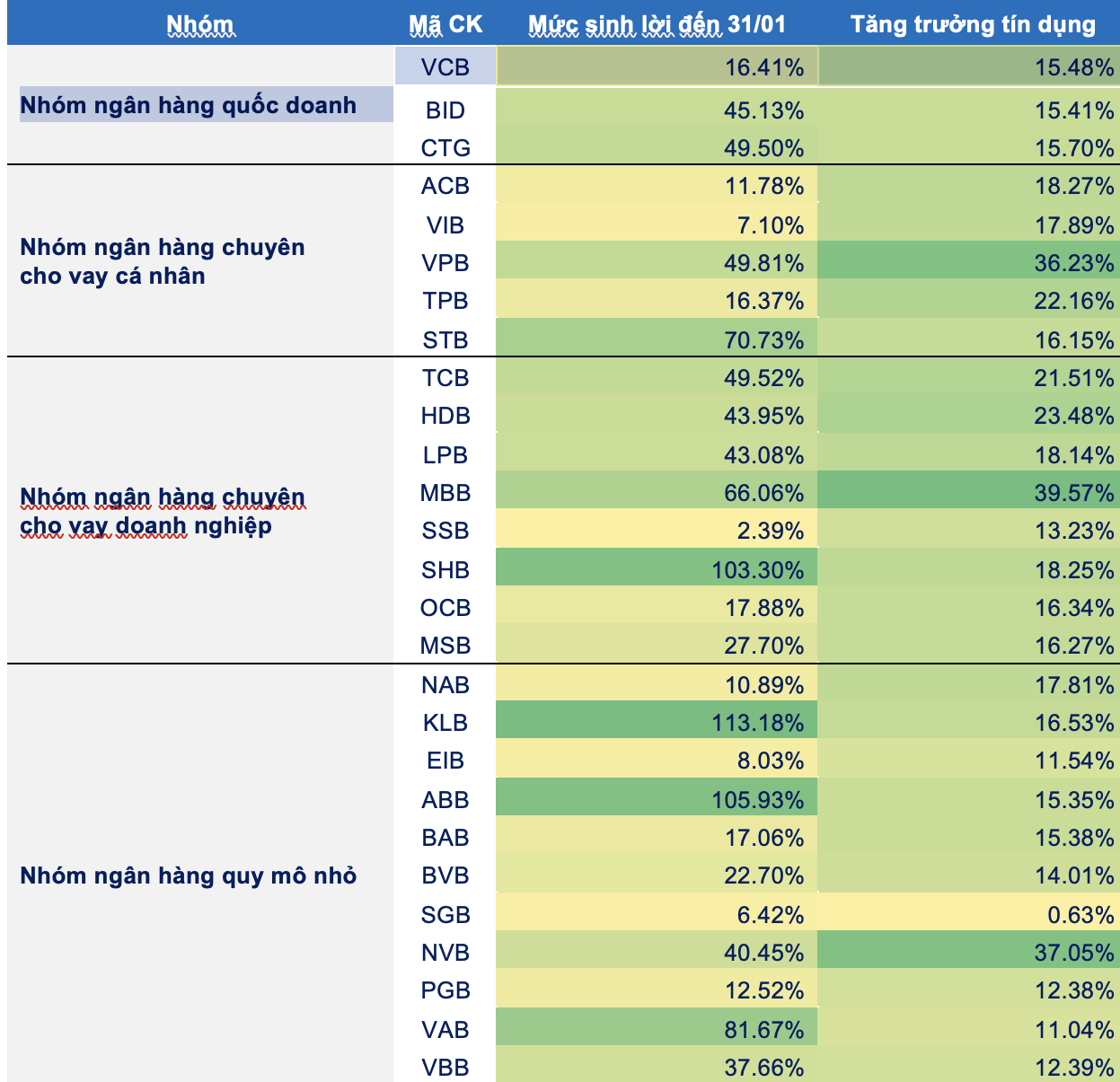 cổ phiếu - Ảnh 3.