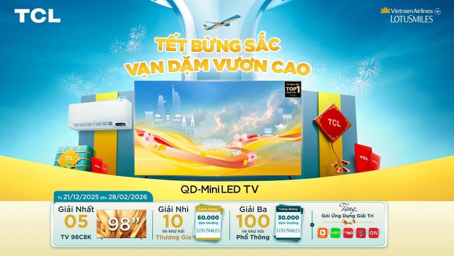 Mua 1 được 2: Bí kíp sắm TV 